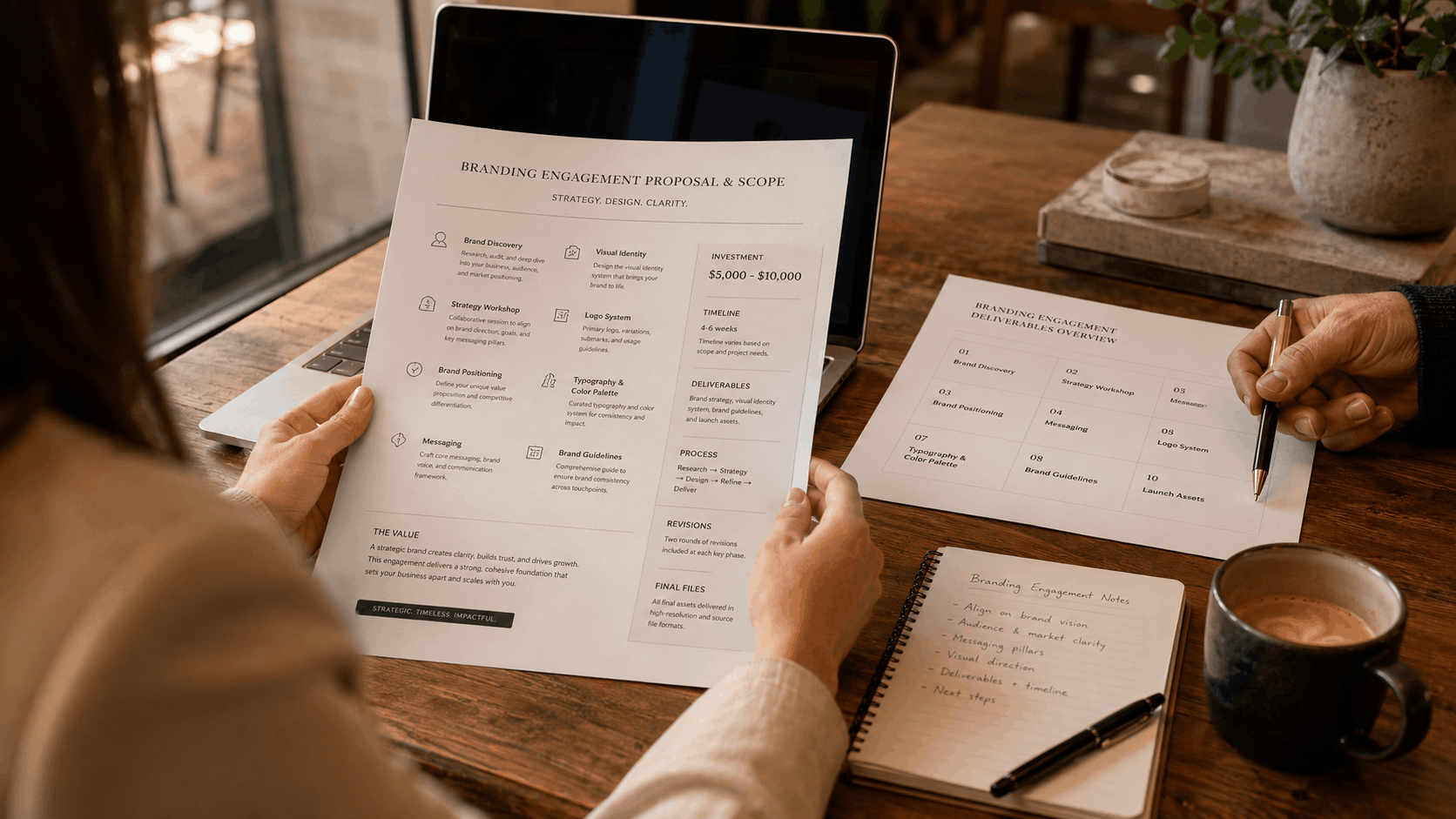What a $5K–$10K Branding Engagement Actually Includes